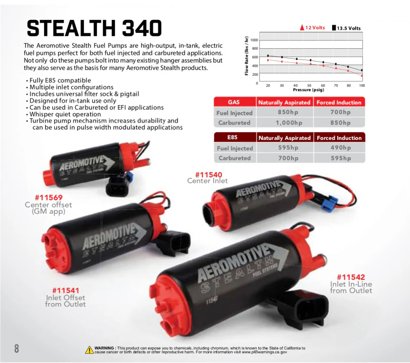 Aeromotive 340 Series Stealth In-Tank E85 Fuel Pump - Offset Inlet - Image 20