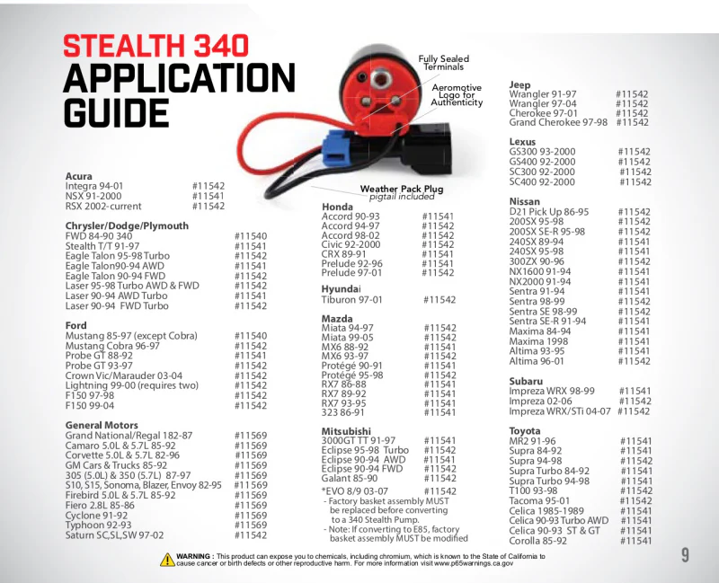 Aeromotive 340 Series Stealth In-Tank E85 Fuel Pump - Offset Inlet - Image 22