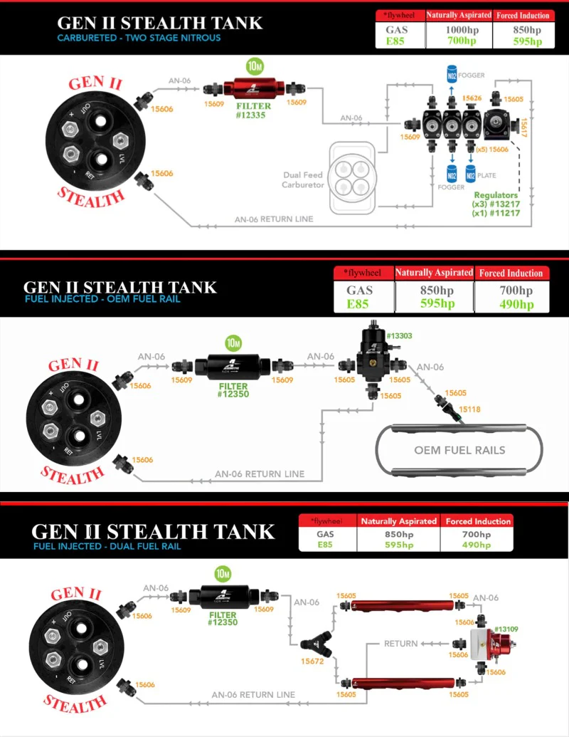 Aeromotive 64-68 Ford Mustang 200 Stealth Gen 2 Fuel Tank - Image 11