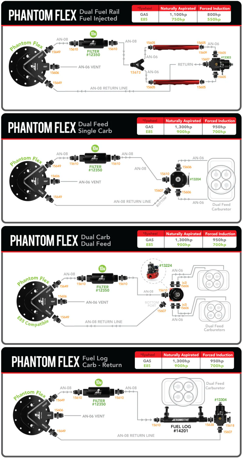 Aeromotive Fuel Pump - Universal - Phantom 450 - 6-10in Depth - Image 5