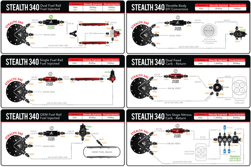 Aeromotive Phantom 340 Universal In-Tank Fuel System - Image 5