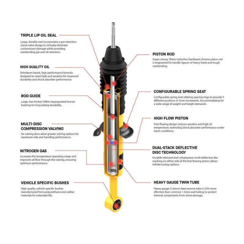 ARB / OME Nitrocharger Plus Shock Jeep Wrangler TJ - Front (Heavier Valved) - Image 2