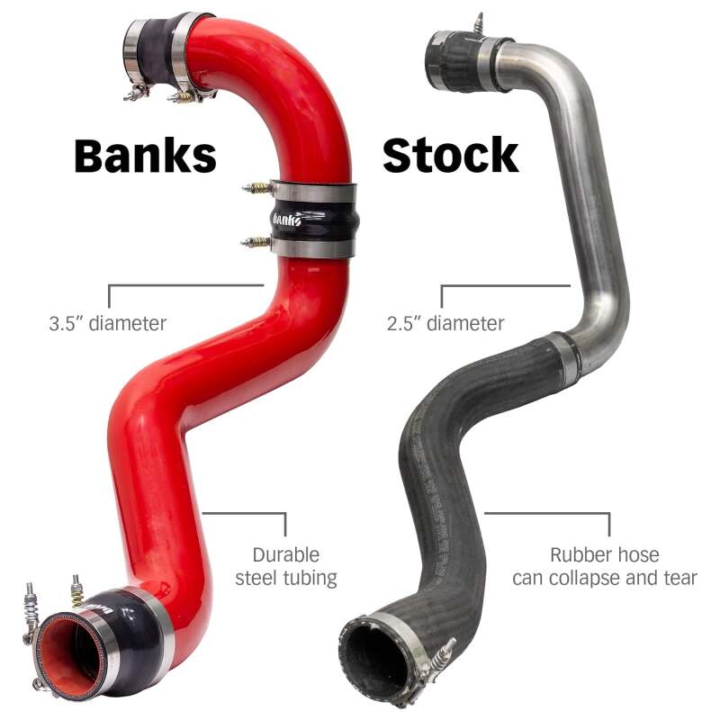 Banks Power 2020 GM 2500/3500 6.6L L5P Boost Tube Upgrade Kit - Red - Image 3