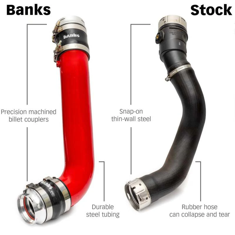 Banks Power 2020 GM 2500/3500 6.6L L5P Boost Tube Upgrade Kit - Red - Image 7