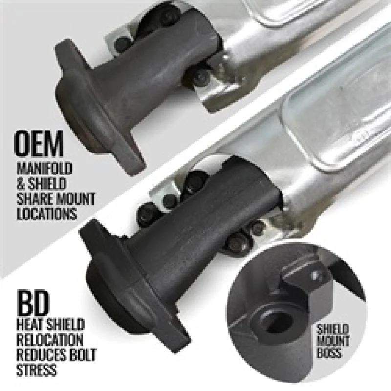 BD Diesel 19-24 Dodge/Ram 1500 5.7L Hemi DT Exhaust Manifold Kit - Image 10