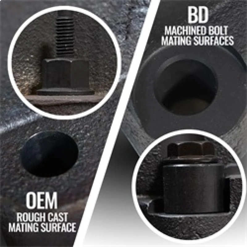 BD Diesel 19-24 Dodge/Ram 1500 5.7L Hemi DT Exhaust Manifold Kit - Image 3