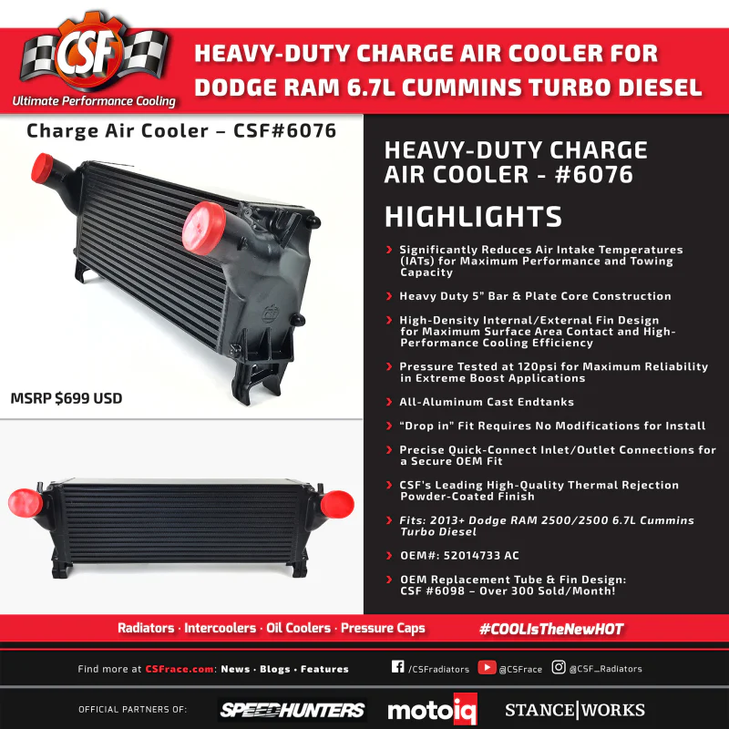CSF 13-18 Ram 2500 6.7L OEM Intercooler - Image 5