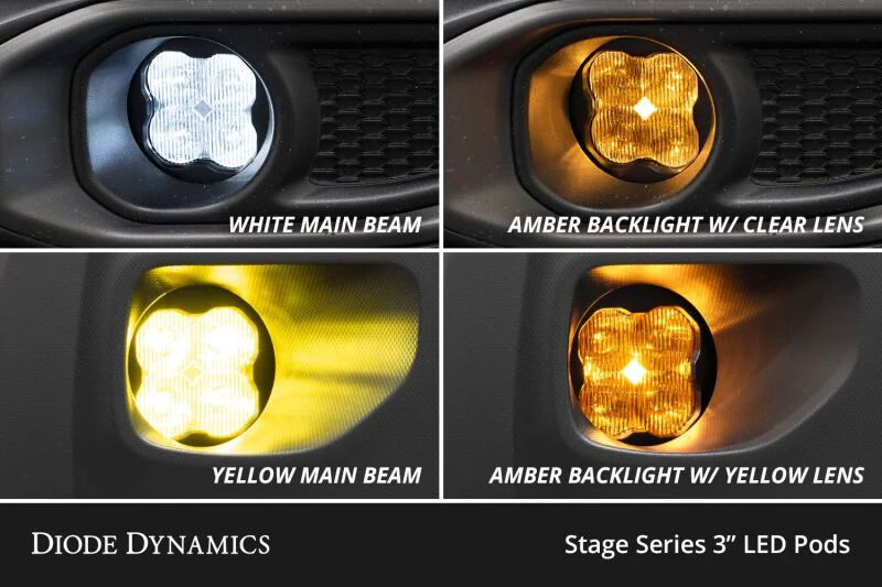 Diode Dynamics SS3 Pro Type B Kit ABL - Yellow SAE Fog - Image 3
