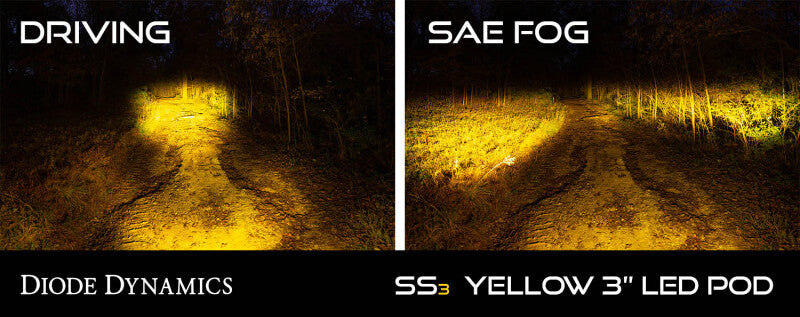 Diode Dynamics SS3 Sport ABL - Yellow Combo Standard (Pair) - Image 2