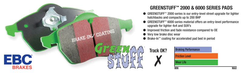 EBC 90-93 Chevrolet C20 8600 LB Greenstuff Front Brake Pads - Image 5