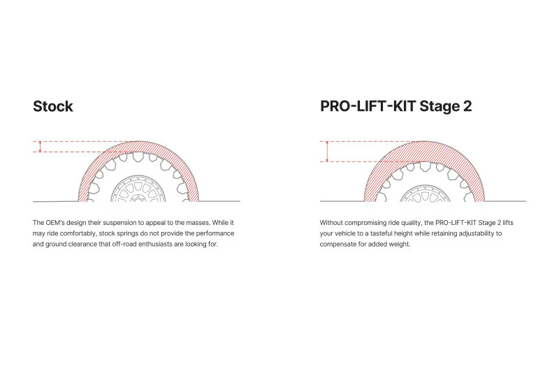 Eibach 24-25 Toyota Tacoma Stage 2 Pro Truck Lift Kit - Image 4