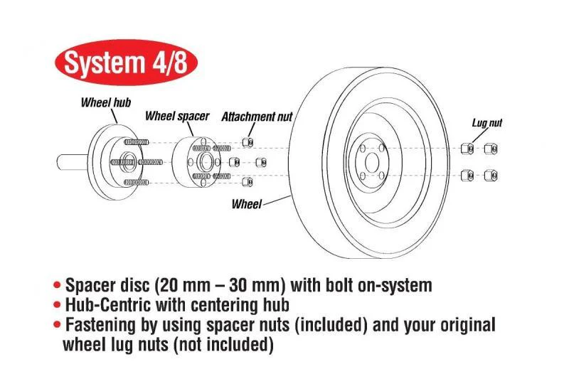 Eibach Pro-Spacer System 25mm Black Spacer - 2015 Ford Mustang Ecoboost / V6 / GT - Image 7