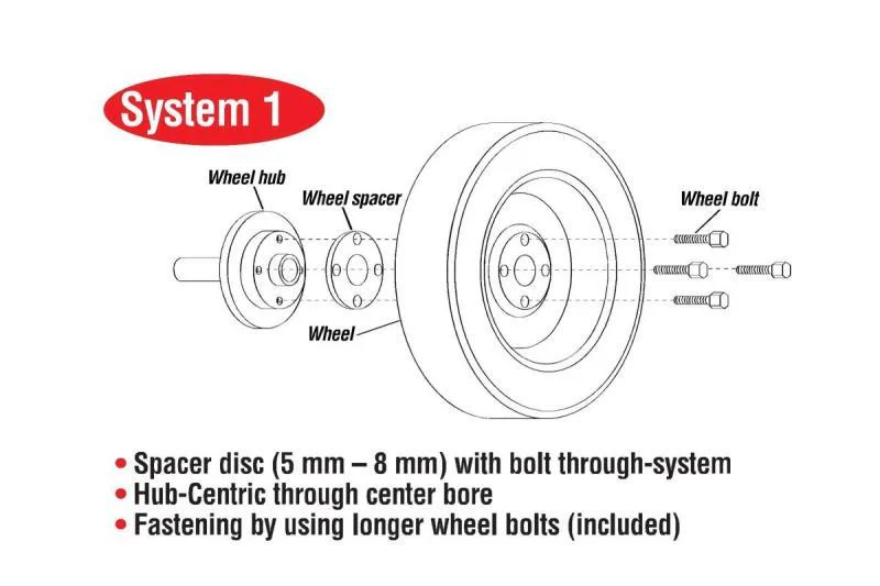 Eibach Pro-Spacer System 25mm Black Spacer - 2015 Ford Mustang Ecoboost / V6 / GT - Image 9