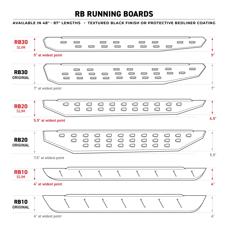 Go Rhino RB20 Slim Running Boards - Universal 87in. - Tex. Blk -Board Only no hardware - Image 8