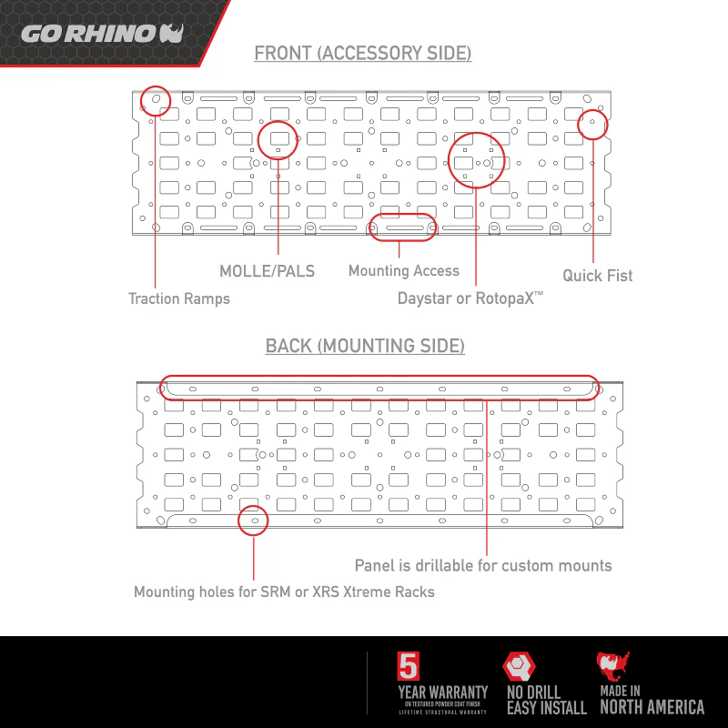 Go Rhino Rhino Accessory Gear Plate Kit - Image 10