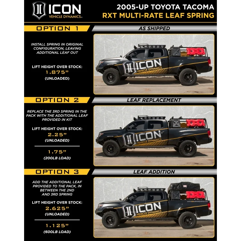 ICON 05-15 Toyota Tacoma 0-3.5in/16-17 Toyota Tacoma 0-2.75in Stage 9 Suspension System w/Billet Uca - Image 3