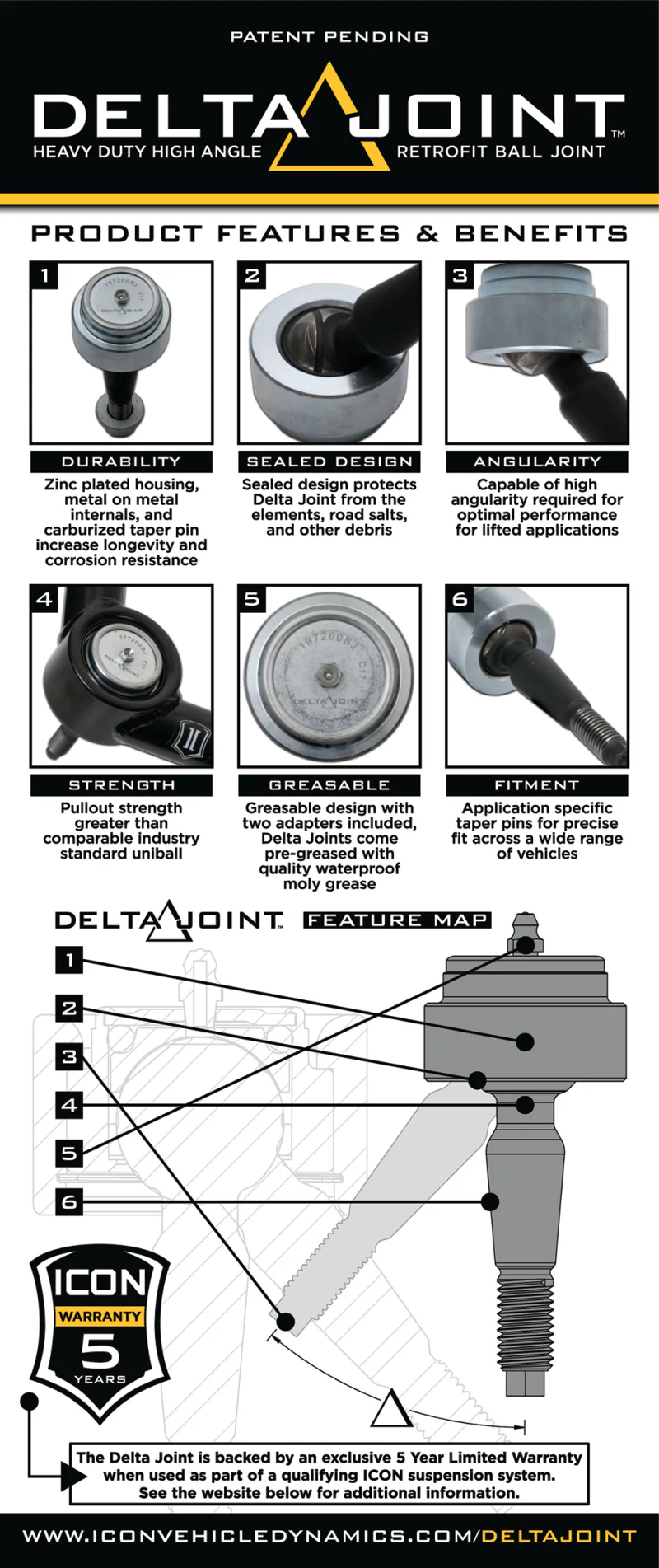 ICON 2001+ GM HD / 2015+ Chevrolet Colorado / 14-18 GM 1500 (Large Taper) Delta Joint Kit - Image 6