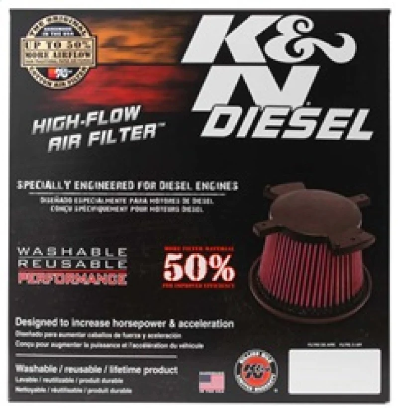 K&N 10-11 Dodge Ram 2500/3500/4500/5500 6.7L L6 Diesel Replacement Air Filter - Image 9