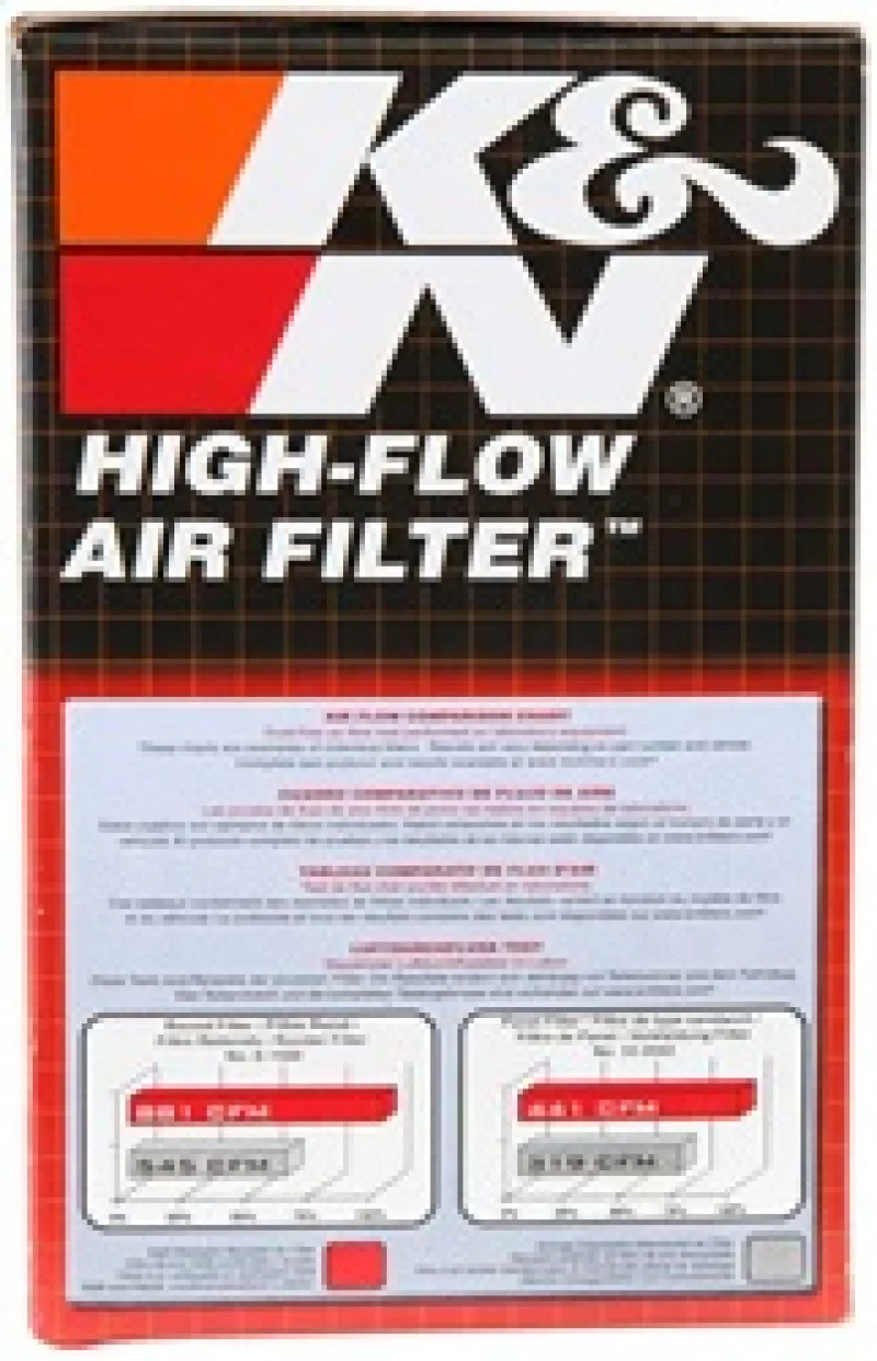 K&N Universal Rubber Filter - Image 10