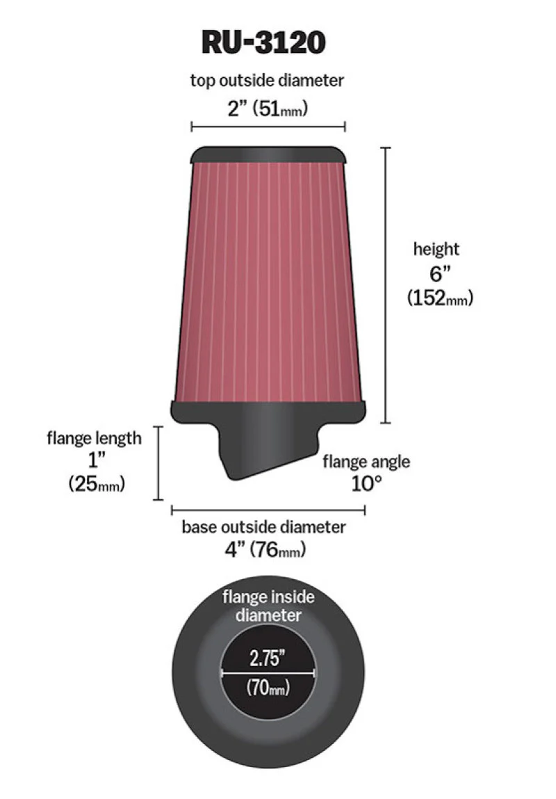 K&N Universal Rubber Filter - Image 5