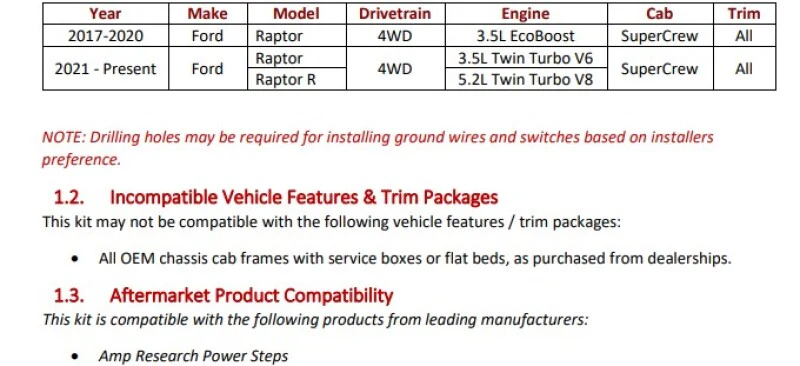 Kleinn 17-26 Ford Raptor Onboard Air System w/ Model 730 Horns - Image 2