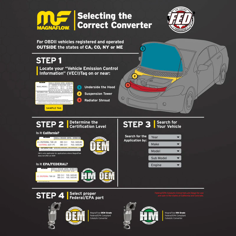 MagnaFlow Conv DF GM Truck/SUV Dual Outlet 96 - Image 9