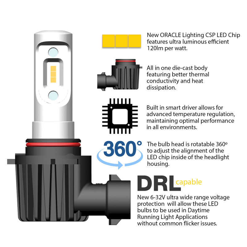 Oracle 9005 - VSeries LED Headlight Bulb Conversion Kit - 6000K - Image 2