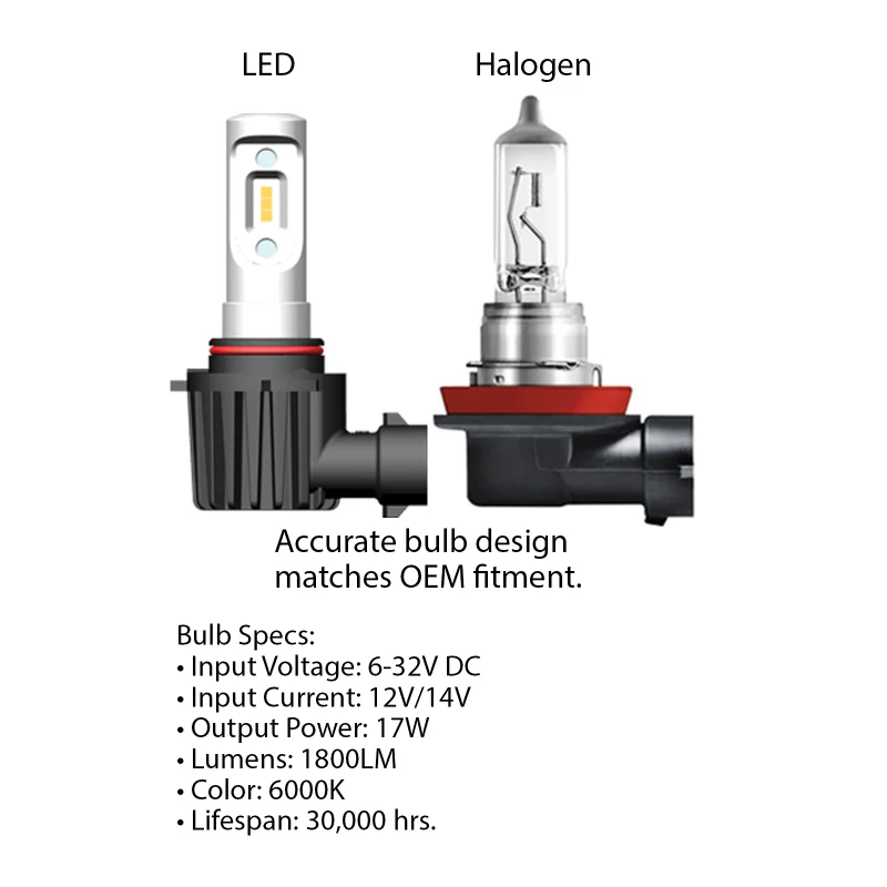 Oracle 9005 - VSeries LED Headlight Bulb Conversion Kit - 6000K - Image 3