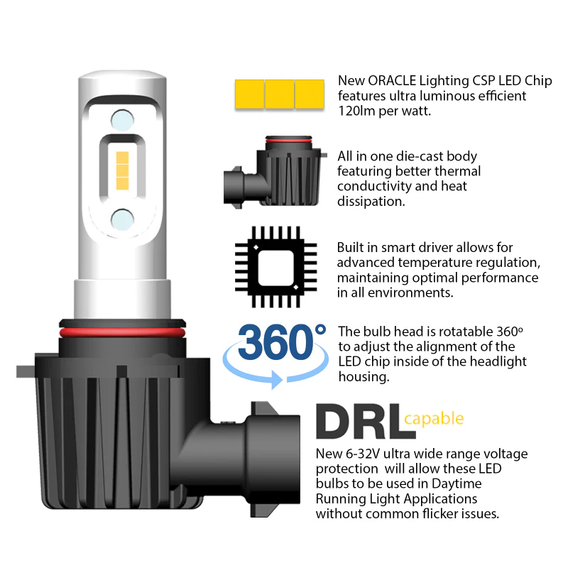 Oracle 9007 - VSeries LED Headlight Bulb Conversion Kit - 6000K - Image 2