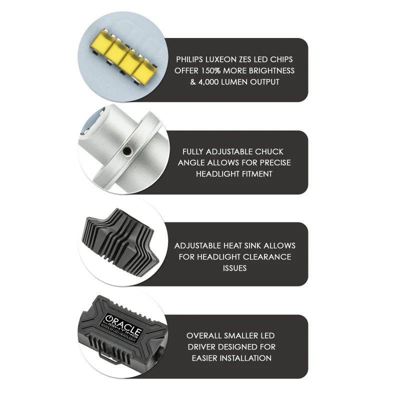 Oracle H7 4000 Lumen LED Headlight Bulbs (Pair) - 6000K - Image 4