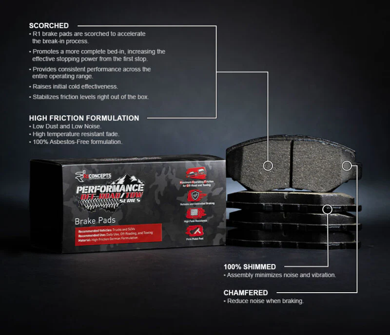 R1 03-24 Toyota 4Runner Rear Performance Off-Road/Tow Brake Pads & Hardware Kit - Image 2