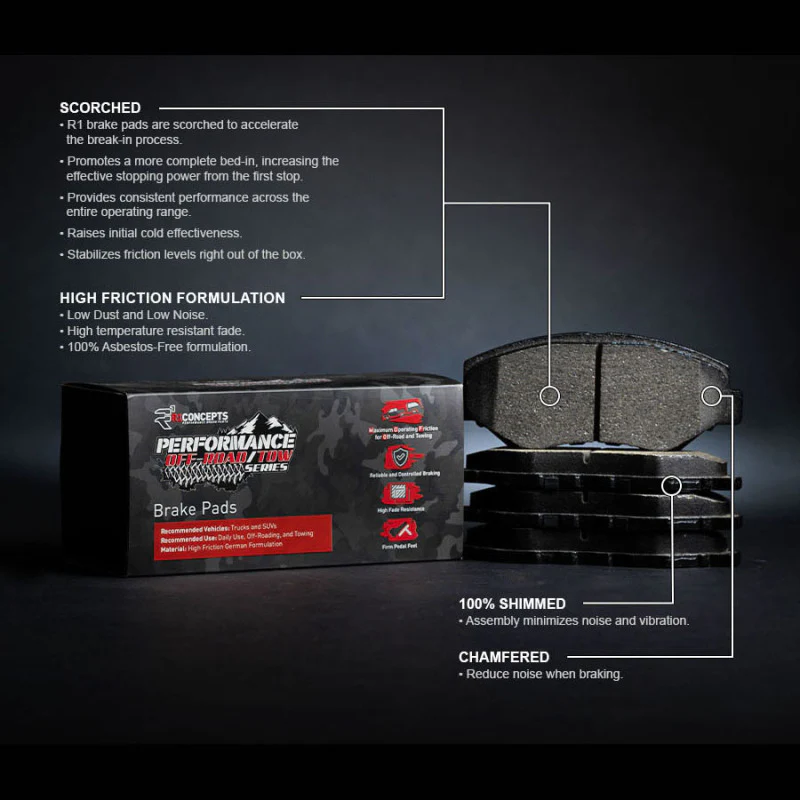 R1 2019-2025 Ram 3500 Front Performance Off-Road/Tow Brake Pads & Hardware Kit - Image 4