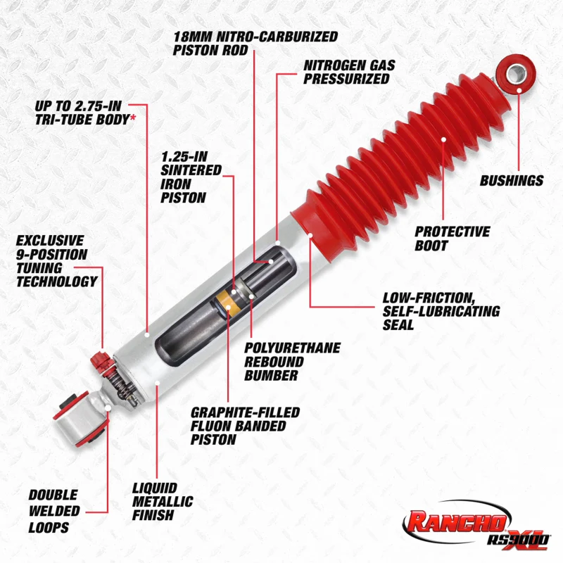 Rancho 07-17 Jeep Wrangler Front RS9000XL Shock - Image 2