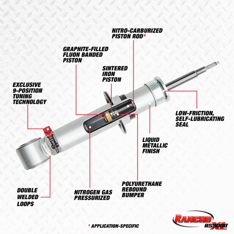 Rancho 14-18 GMC Pickup / Sierra 1500 1/2 Ton Front RS9000XL Strut - Image 2
