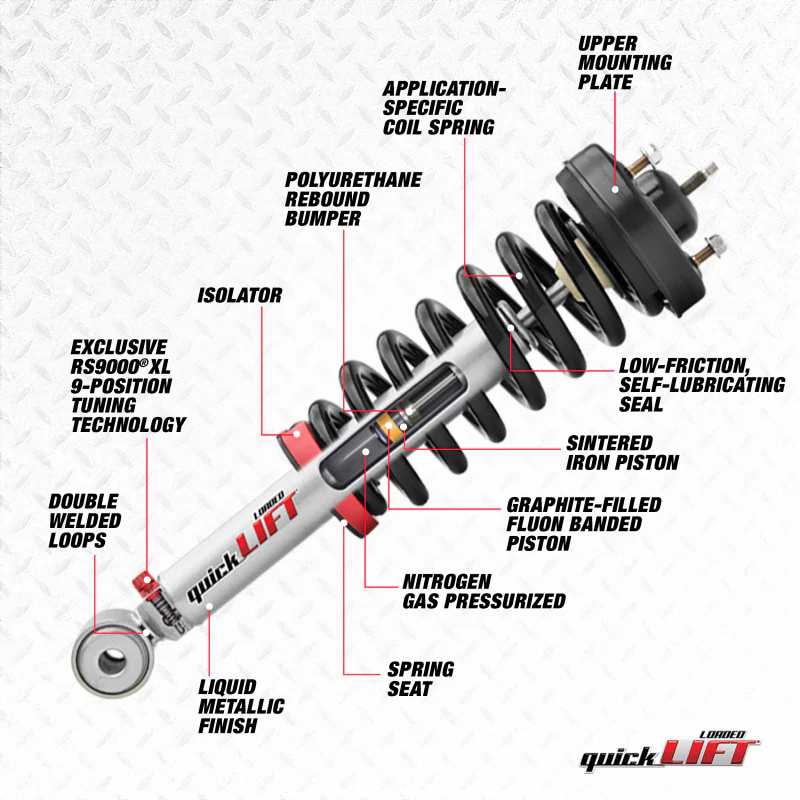 Rancho 14-19 Ford Pickup / F100 Quick Lift Loaded Front Right - Image 2