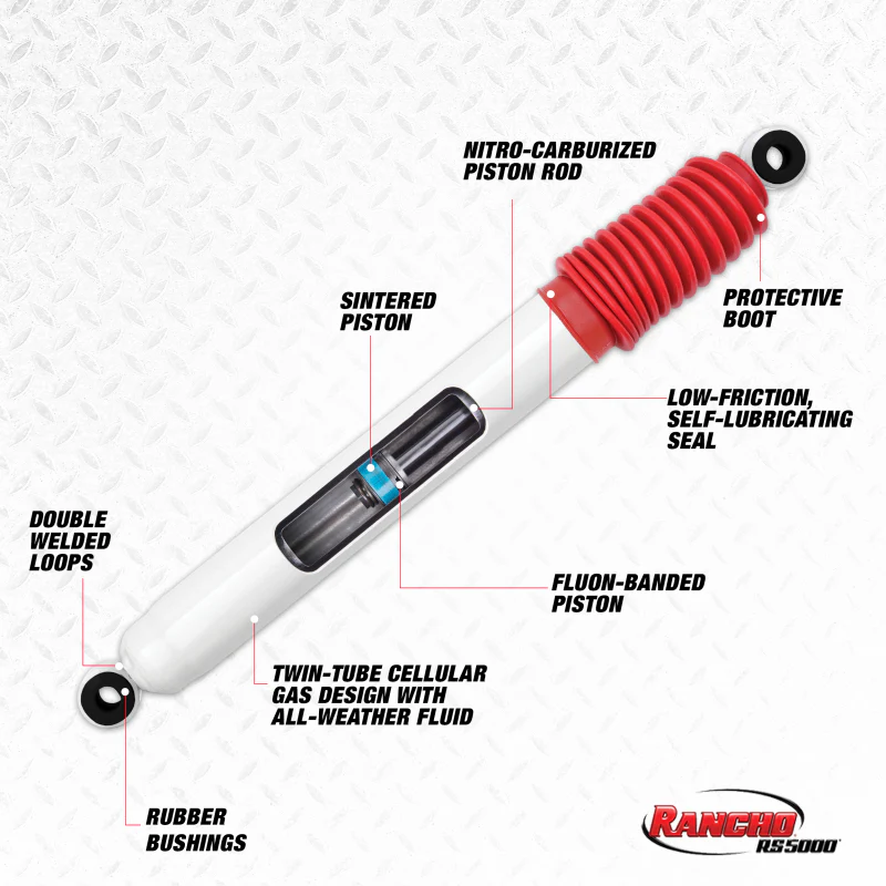 Rancho 14-19 Ram 2500 Front RS5000 Steering Stabilizer - Image 2