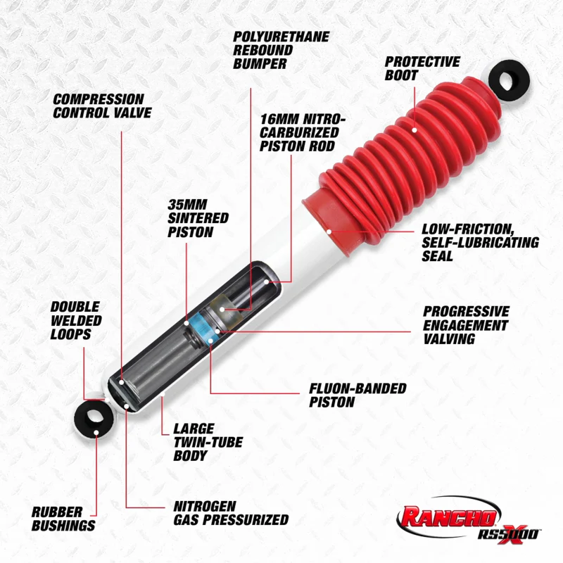 Rancho 70-79 Ford Pickup / F100 RS5000X Shock - Image 2