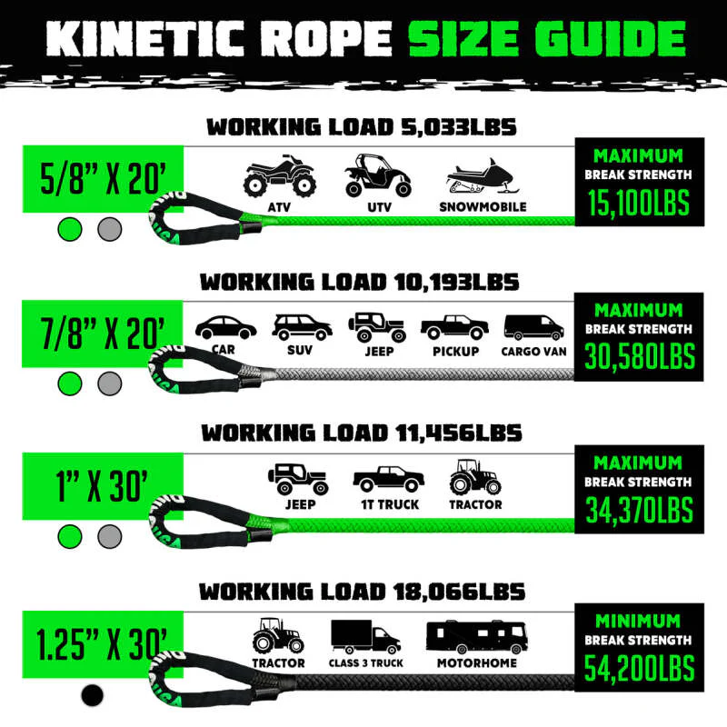 Rhino USA Kinetic Energy Recovery Rope (1.25In X 30Ft) Black - Image 6