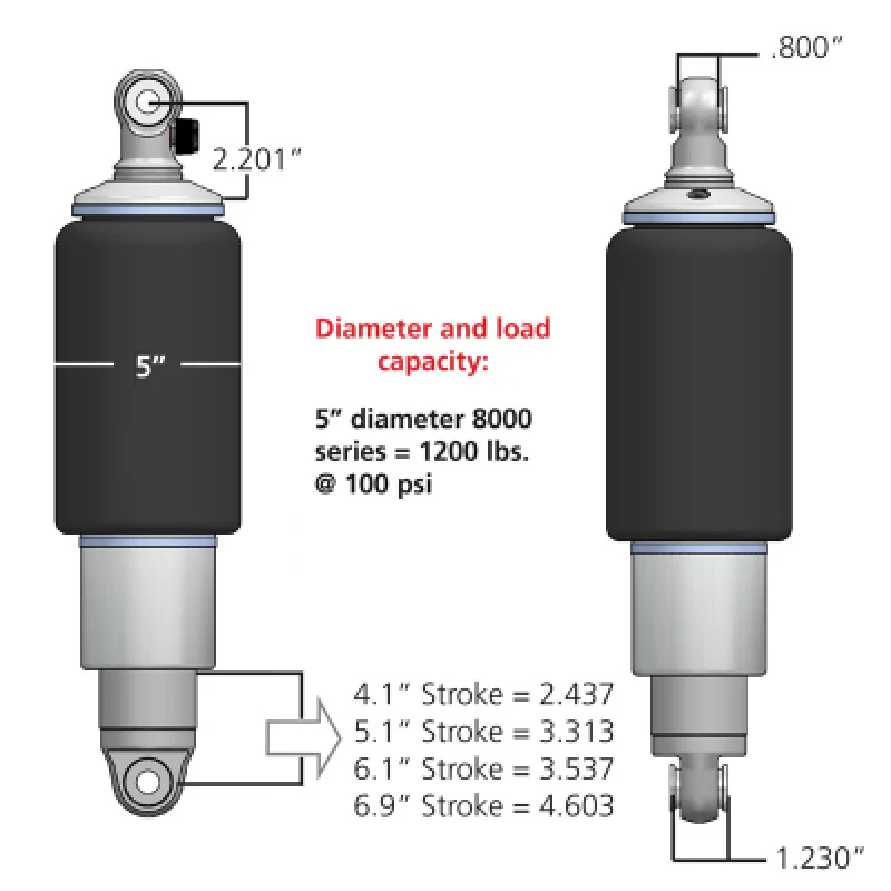 Ridetech HQ Series Rear ShockWaves 5in Travel 5in dia Rolling Sleeve .625 Bearing/.625 Bearing - Image 3