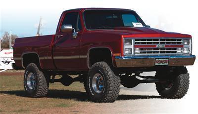 Skyjacker Suspension Lift Kit Component 1975-1978 GMC K15 Suburban - Image 2