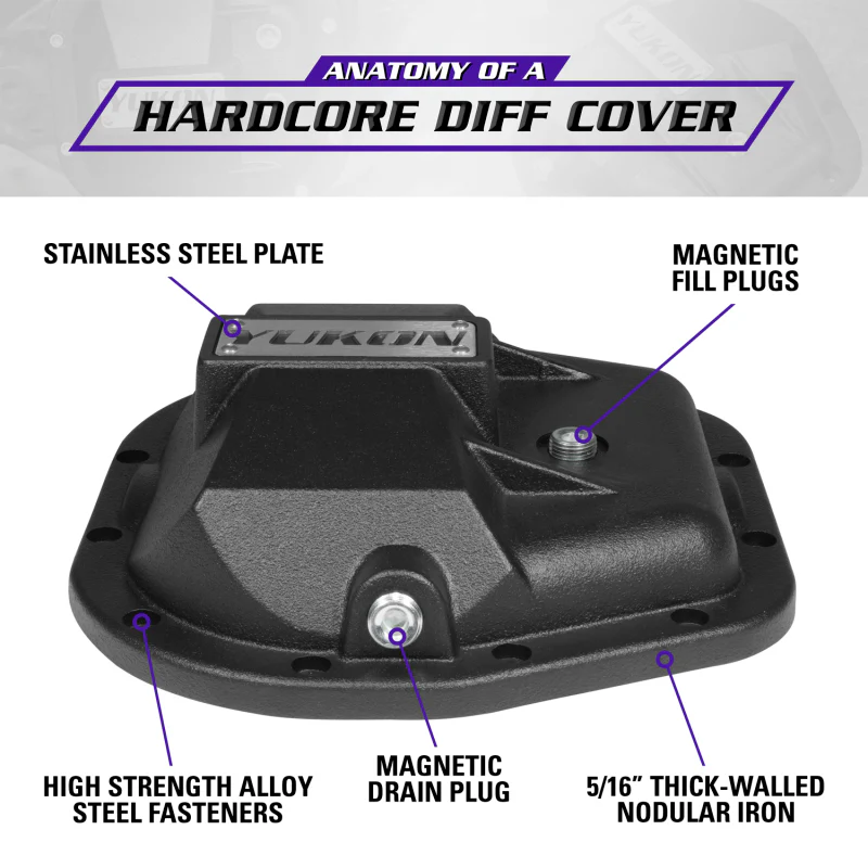 Yukon Gear 97-17 Ford E150 9.75in Rear Differentials Hardcore Cover - Image 13